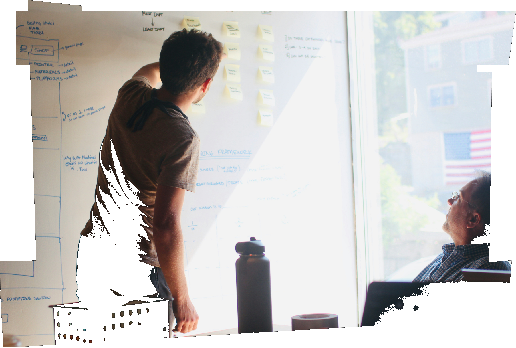 ForwardShare team mapping out a venture on a whiteboard