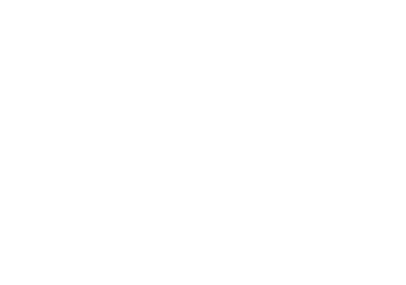 Partner organizations in the ForwardShare ecosystem