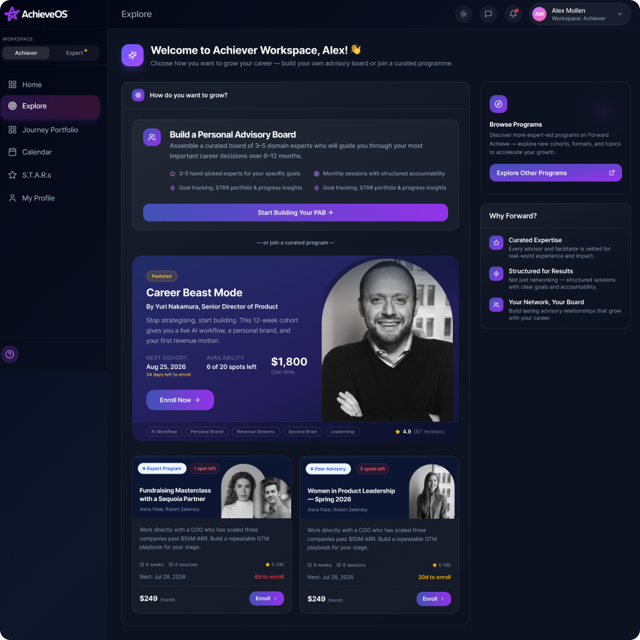 The AchieveOS dashboard