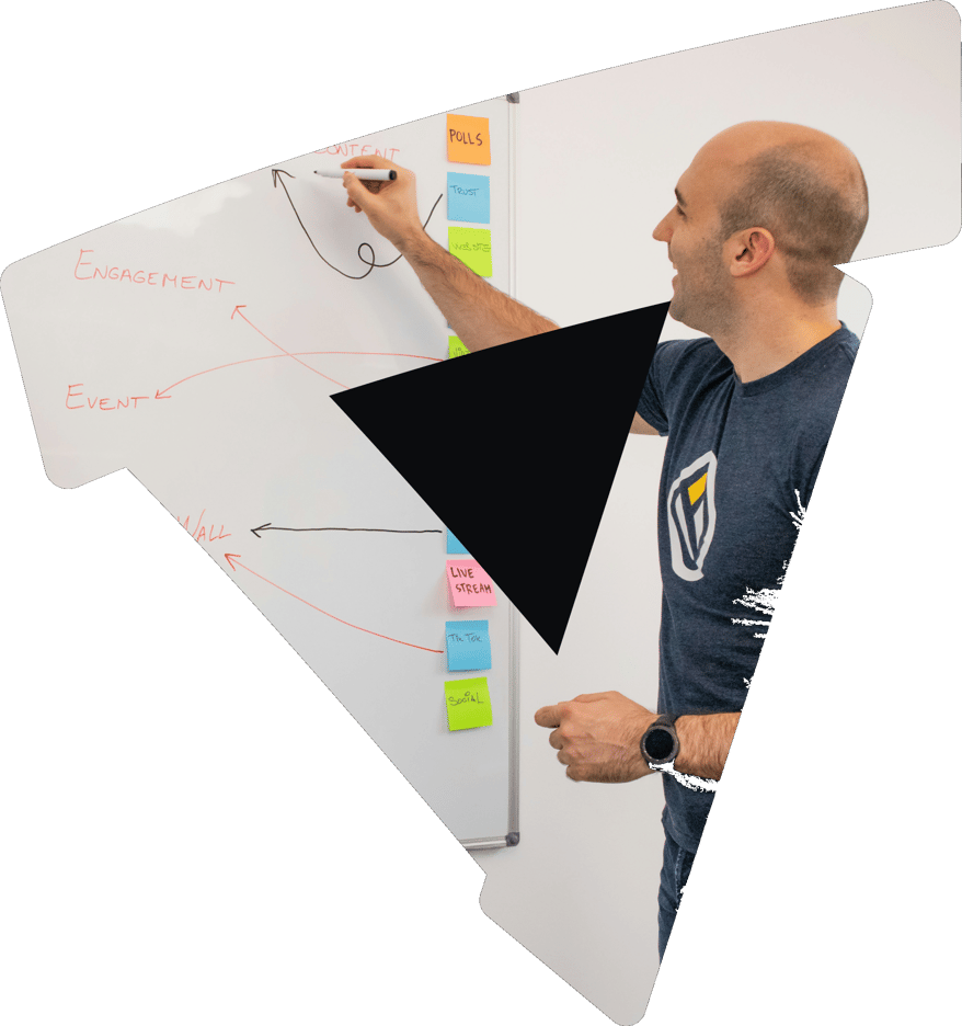 A ForwardShare Studio team mapping a venture on a whiteboard wall