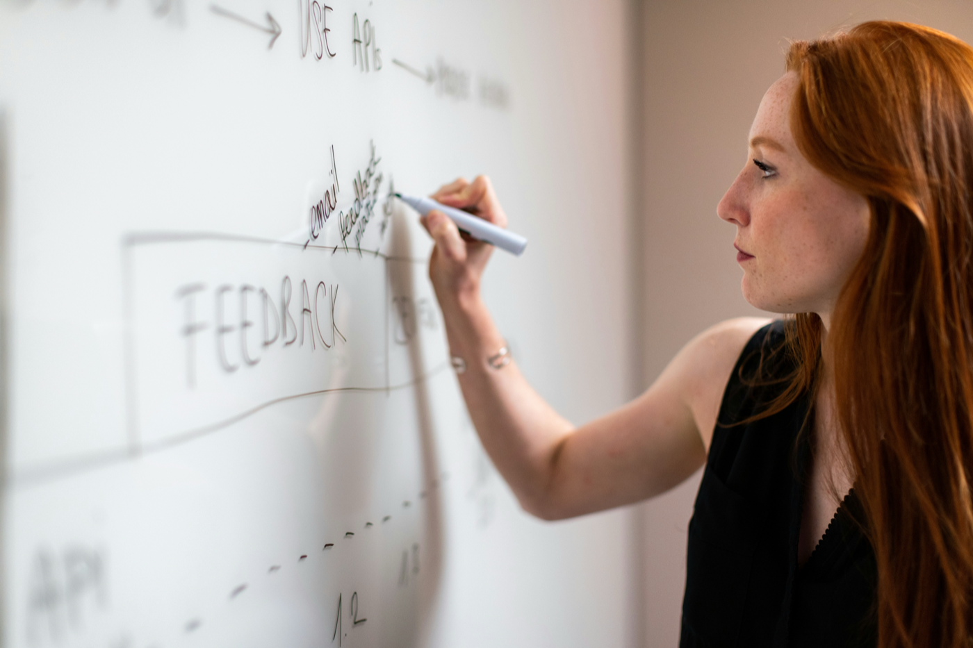 Founder mapping out a venture at a whiteboard