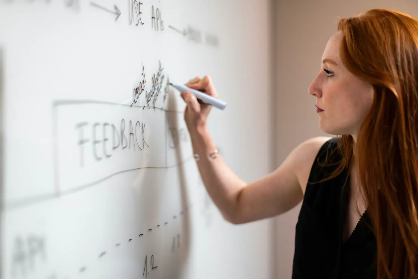 Founder mapping out a venture at a whiteboard